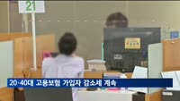 9월 고용보험 가입자 증가 폭, 43개월 만에 20만명 밑돌아