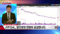 [주상전화] JYP Ent. (035900)