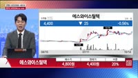 [주상전화] 에스와이스틸텍 (365330) 