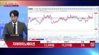 [주상전화] 지아이이노베이션 (358570)
