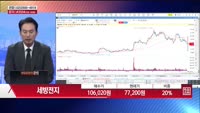 [주상전화] 세방전지 (004490)