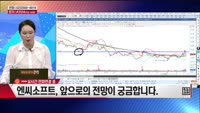 [주상전화] 엔씨소프트 (036570)