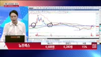 [주상전화] 뉴프렉스 (085670)