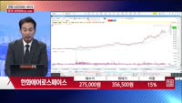 [주상전화] 한화에어로스페이스 (012450)