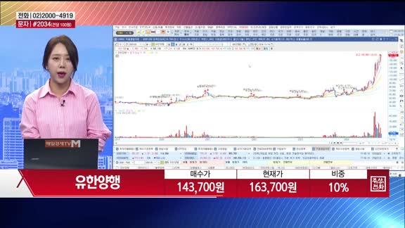 [주상전화] 유한양행 (000100)