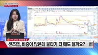[주상전화] 샌즈랩 (411080)