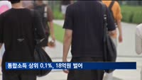 통합소득 상위 0.1%, 평균 18억 원 벌어…이중 126명은 면세자