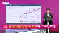 [생생한 주식쇼 생쇼] 한국화장품제조 (003350)