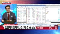 [주상전화] 한올바이오파마 (009420)