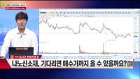 [주상전화] 나노신소재 (121600)