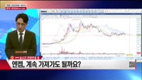 [주상전화] 엔켐 (348370)
