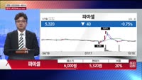 [주상전화] 파미셀 (005690)