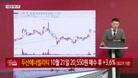 [생생한 주식쇼 생쇼] 한전기술 (052690) 