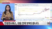 [주상전화] 한중엔시에스 (107640) 