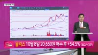 [생생한 주식쇼 생쇼] 특수건설 (026150)