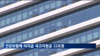 건강보험에 미지급한 국고지원금 22조 원