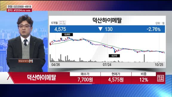 [주상전화] 덕산하이메탈 (077360)