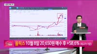 [생생한 주식쇼 생쇼] 티엘비 (356860) 