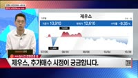 [주상전화] 제우스 (079370)