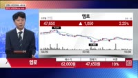 [주상전화] 엠로 (058970) 