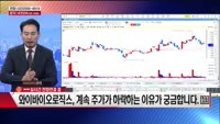 [주상전화] 와이바이오로직스 (338840)