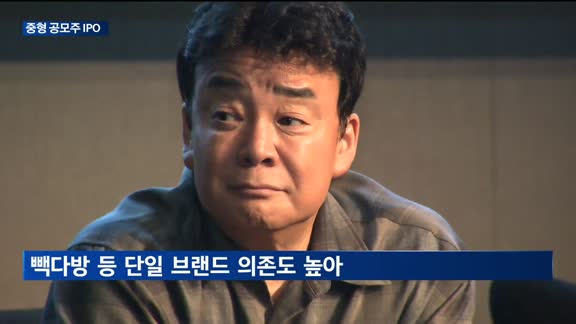 대형 IPO 부재에 심사까지 '깐깐'…중형 공모주 흥행할까