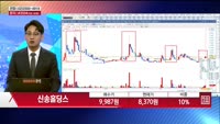 [주상전화] 신송홀딩스 (006880)