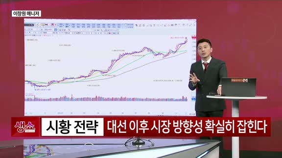 [생생한 주식쇼 생쇼] 에코프로머티 (450080)