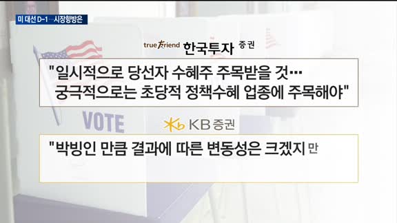 '초접전' 미국 대선…선거 이후 금융시장 향방은?