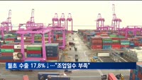 11월 초 수출 17.8%↓…"조업일수 부족 영향"