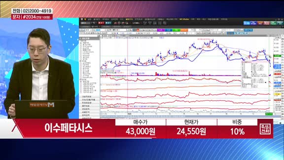 [주상전화] 이수페타시스 (007660)