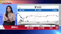 [주상전화] 클래시스 (214150)