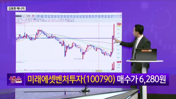 [생생한 주식쇼 생쇼] 미래에셋벤처투자 (100790)
