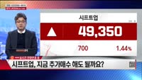 [주상전화] 시프트업 (462870)
