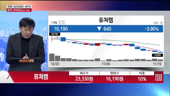 [주상전화] 퓨쳐캠 (220100)