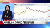 [주상전화] 하이브 (352820) 