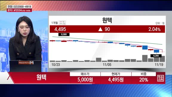 [주상전화] 원텍 (336570)