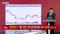 [생생한 주식쇼 생쇼] 에코프로비엠 (247540) 