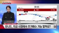 [주상전화] 유니드 (014830) 
