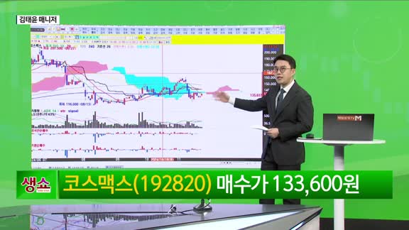 [생생한 주식쇼 생쇼] 코스맥스 (192820)