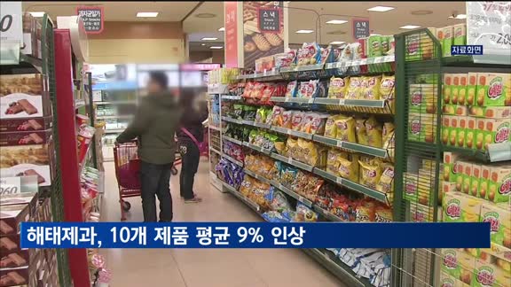 해태제과, 홈런볼·오예스 등 10개 제품 평균 9% 인상