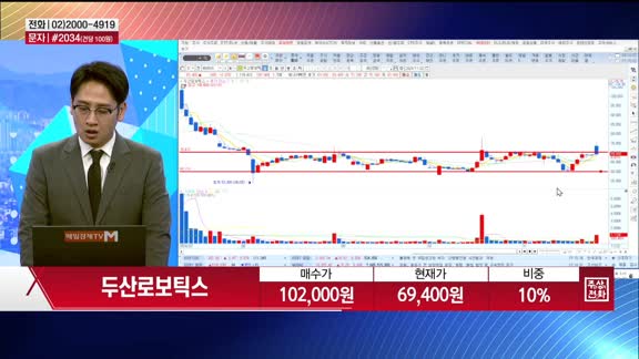 [주상전화] 두산로보틱스 (454910)