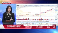 [주상전화] 한화에어로스페이스 (012450)