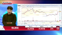 [주상전화] 하나투어 (039130)