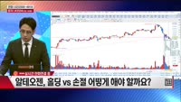 [주상전화] 알테오젠 (196170) 