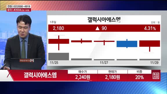 [주상전화] 갤럭시아에스엠 (011420)