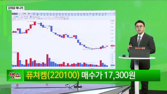 [생생한 주식쇼 생쇼] 연말 저가 매수 기회와 유망 종목 분석 / 퓨처켐 (220100)