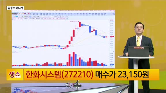[생생한 주식쇼 생쇼] 외국인 매수와 방산주 투자 전략 분석 / 한화시스템 (272210)