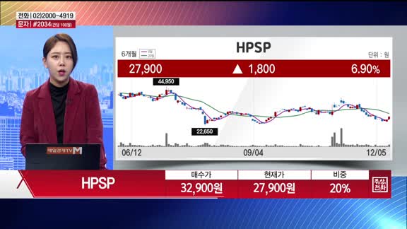 [주상전화] HPSP (403870) 