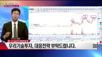 [주상전화] 우리기술투자 (041190)
